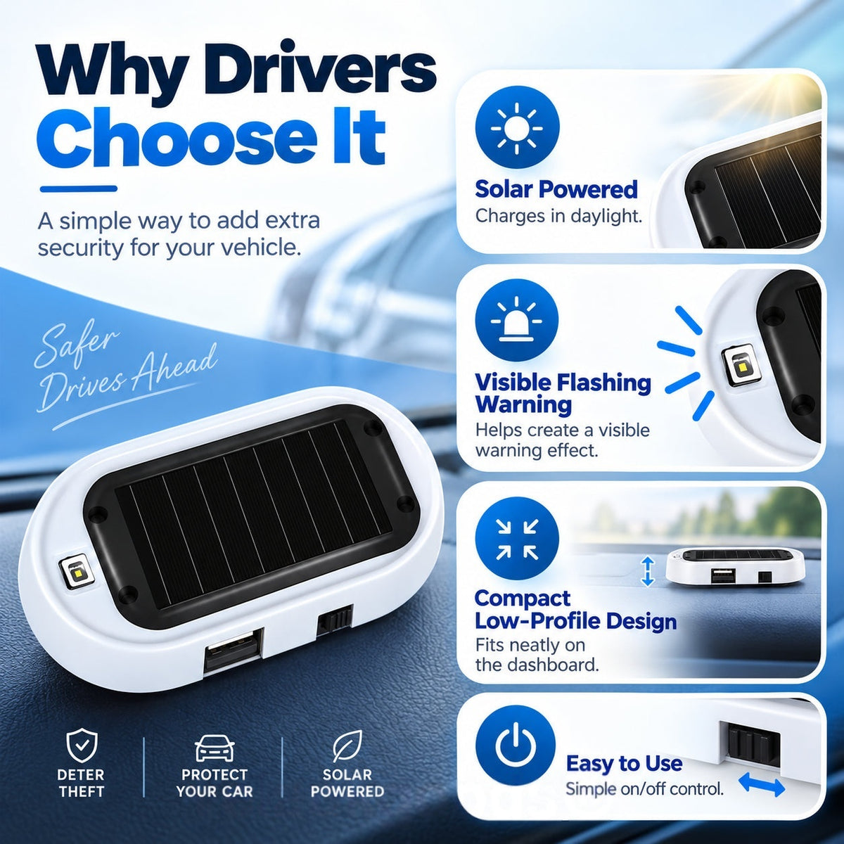 Stop Car Break‑Ins! Solar Flashing LED Light Scares Thieves Away