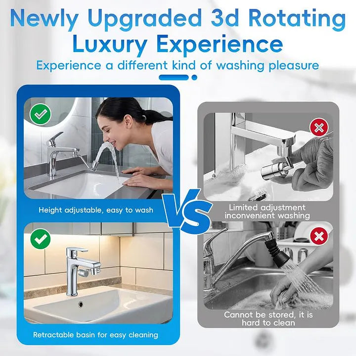 Universal 1080° Rotating Faucet Extender 2 Mode Splash Filter Core Aerator for Kitchen Bathroom Home Sink