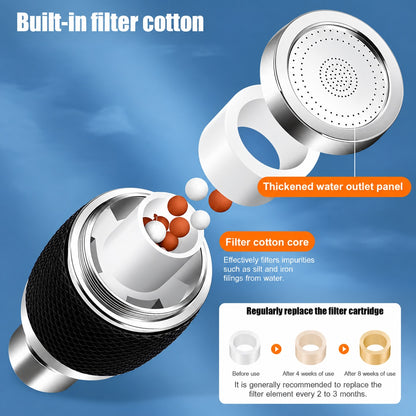 Splash proof booster swivel kitchen filter tap