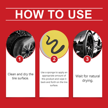 Tire Gloss Protection Agent