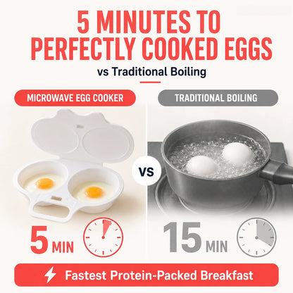 Microwave Egg Poacher with Lid & Handle