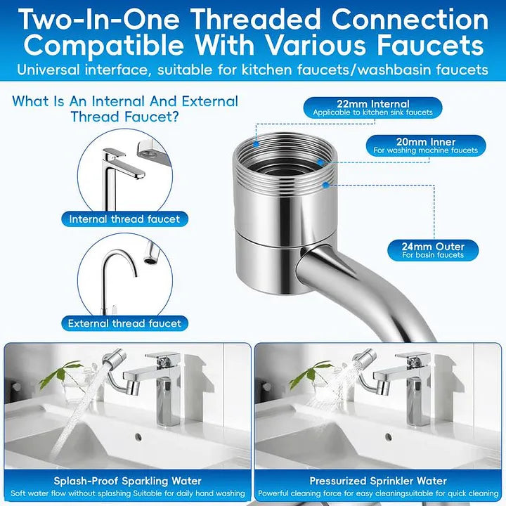 Universal 1080° Rotating Faucet Extender 2 Mode Splash Filter Core Aerator for Kitchen Bathroom Home Sink