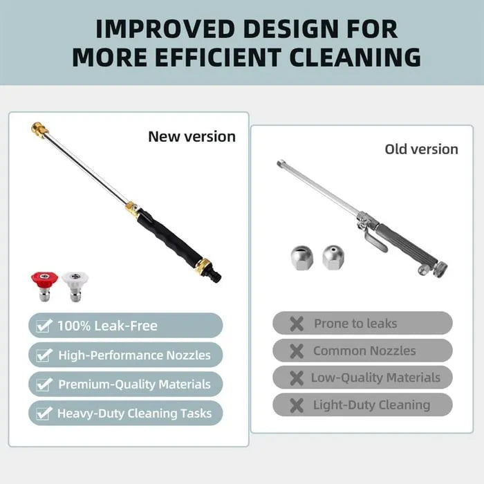 Jet Nozzle Power Washer for Garden Hose – Turn Your Hose Into a High-Pressure Cleaning Machine