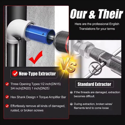 3-in-1 Pipe Valve Removal Tool – Quickly remove rusted, broken, or stuck faucet bolts and angle valves