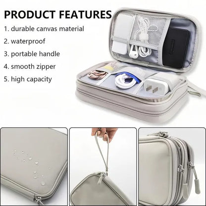 Travel Cable Organizer Pouch, Double Layers All-in-One Storage Bag for Cord