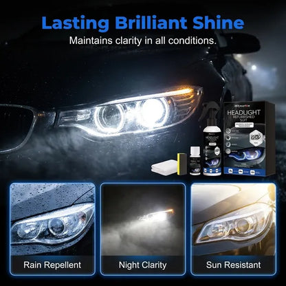 Headlamp Restoration Fluid with Crystalline Coating