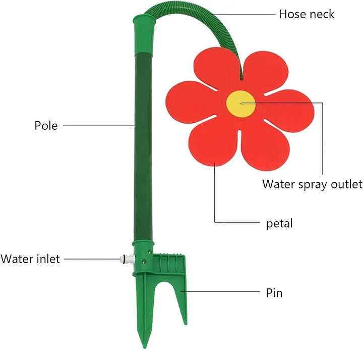 Dancing Daisy Garden Sprinkler
