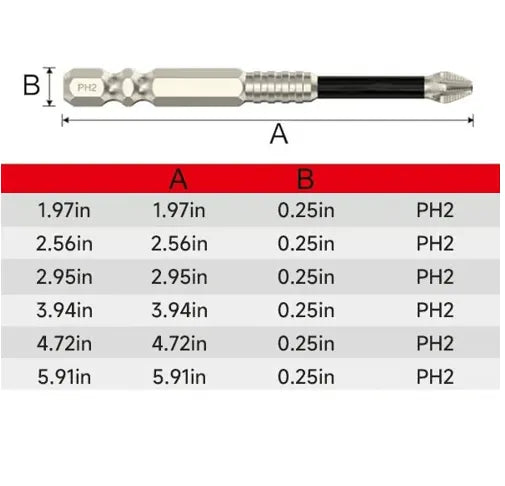 High-Magnetic Screwdriver Drill Bit Set