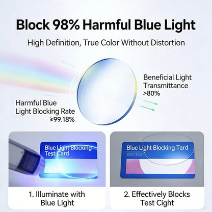 High-Definition Eye Protection Blue Light Filter Intelligent Zoom Progressive Lenses Reading Glasses