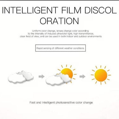 High-Definition Eye Protection Blue Light Filter Intelligent Zoom Progressive Lenses Reading Glasses