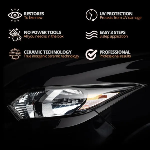 Headlamp Restoration Fluid with Crystalline Coating