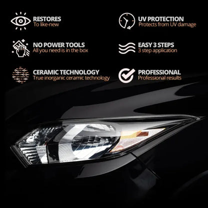 Headlamp Restoration Fluid with Crystalline Coating